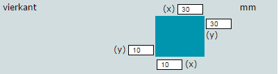 Vierkant coordinaten.png